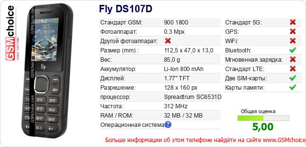 Fly DS107D Технические данные телефона Fly DS107D Технические данные телефона