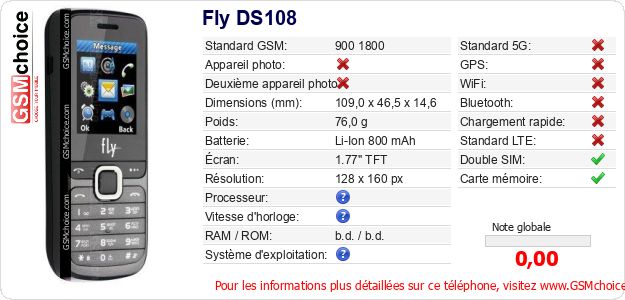 Fly DS108 Fiche technique