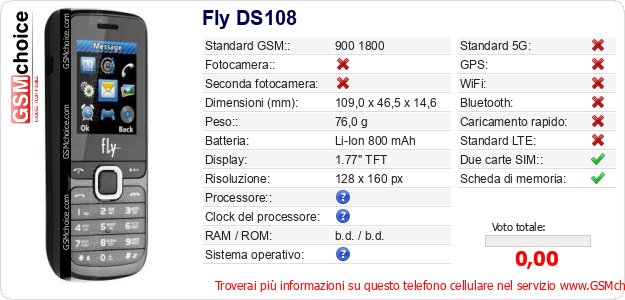 Fly DS108 Dati tecnici di telefono cellulare 