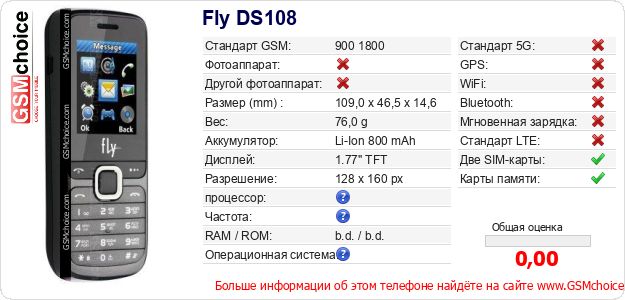 Fly DS108 Технические данные телефона Fly DS108 Технические данные телефона