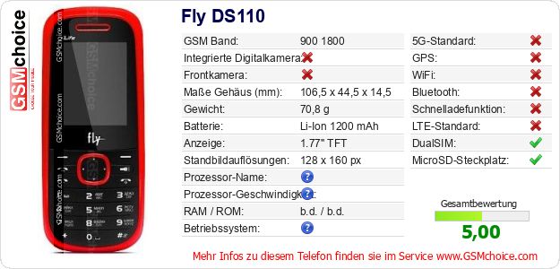 Fly DS110 technische Daten Fly DS110 technische Daten