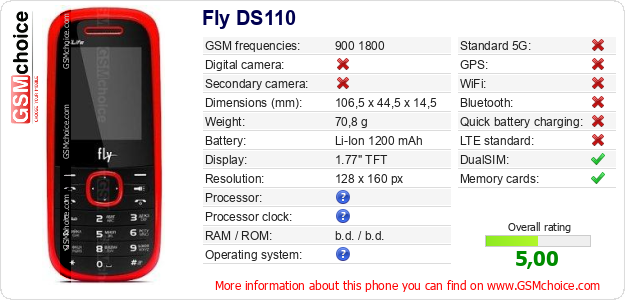 Fly DS110 technical specifications Fly DS110 technical specifications