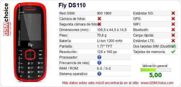 Fly DS110 Datos técnicos del móvil Fly DS110 Datos técnicos del móvil