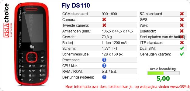Fly DS110 Technische gegevens 