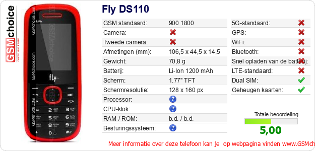 Fly DS110 Technische gegevens Fly DS110 Technische gegevens