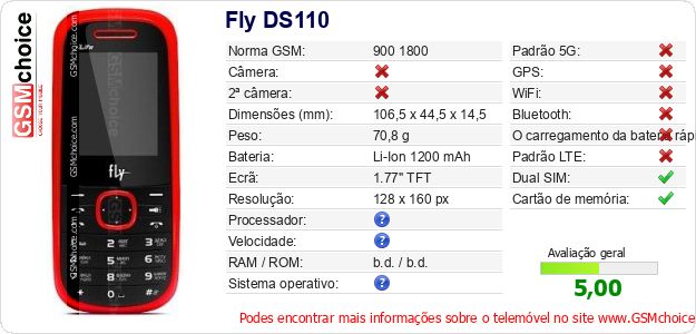 Fly DS110 Especificações técnicas do telemóvel Fly DS110 Especificações técnicas do telemóvel