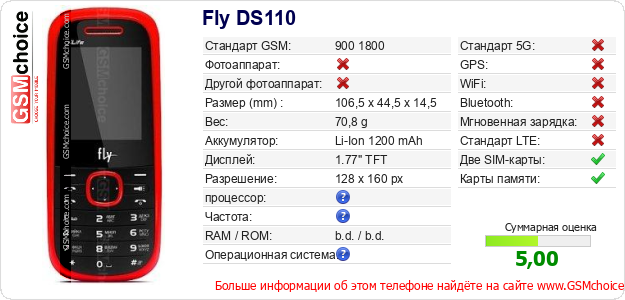 Fly DS110 Технические данные телефона Fly DS110 Технические данные телефона