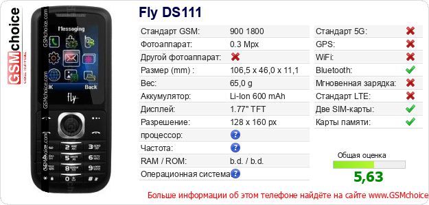 Fly DS111 Технические данные телефона Fly DS111 Технические данные телефона