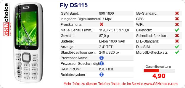 Fly DS115 technische Daten Fly DS115 technische Daten