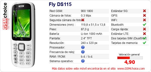 Fly DS115 Datos técnicos del móvil Fly DS115 Datos técnicos del móvil