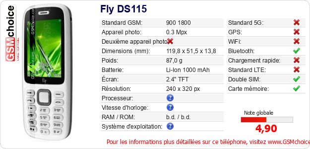 Fly DS115 Fiche technique Fly DS115 Fiche technique
