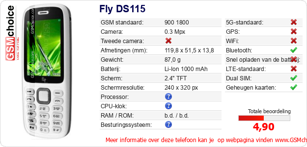 Fly DS115 Technische gegevens Fly DS115 Technische gegevens
