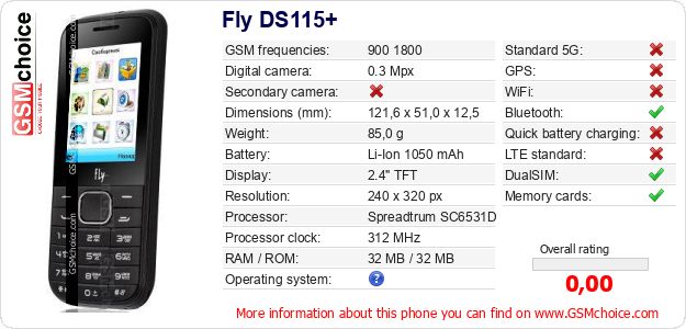 Fly DS115+ technical specifications Fly DS115+ technical specifications