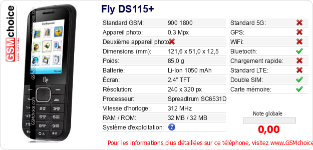 Fly DS115+ Fiche technique