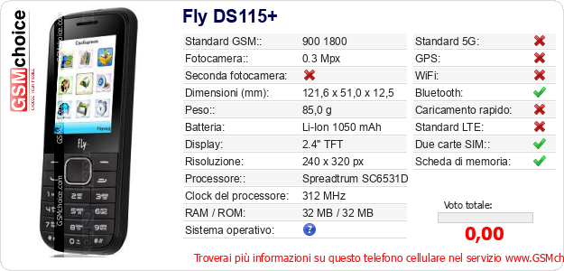 Fly DS115+ Dati tecnici di telefono cellulare 