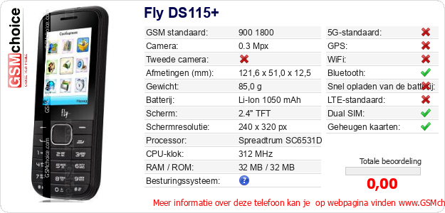 Fly DS115+ Technische gegevens 