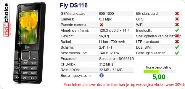 Fly DS116 Technische gegevens Fly DS116 Technische gegevens