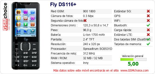 Fly DS116+ Datos técnicos del móvil 