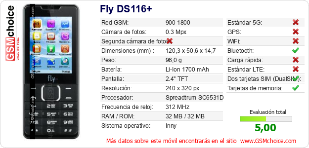 Fly DS116+ Datos técnicos del móvil 