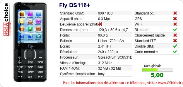 Fly DS116+ Fiche technique