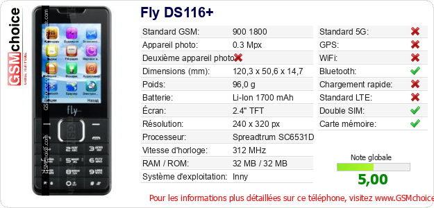 Fly DS116+ Fiche technique Fly DS116+ Fiche technique