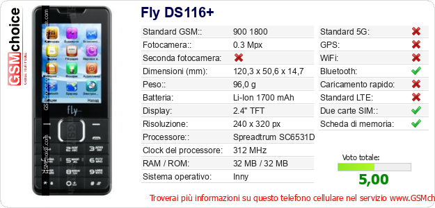 Fly DS116+ Dati tecnici di telefono cellulare 
