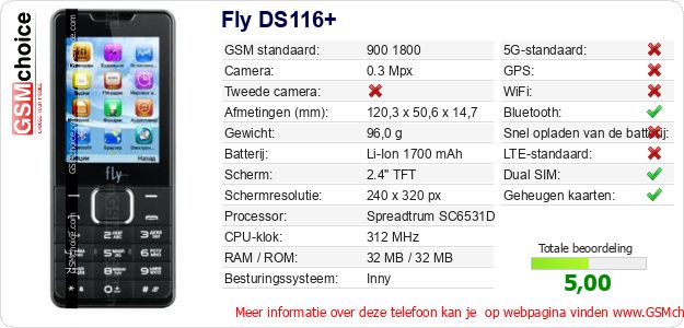 Fly DS116+ Technische gegevens Fly DS116+ Technische gegevens