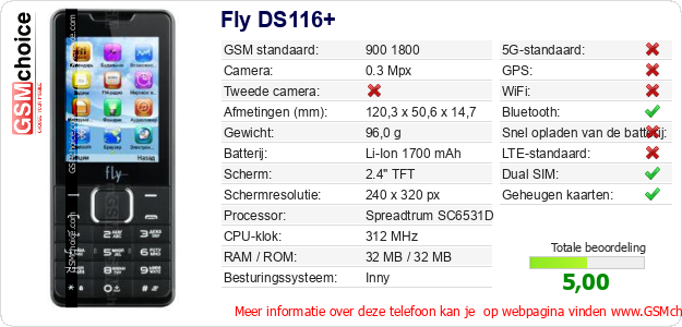Fly DS116+ Technische gegevens 