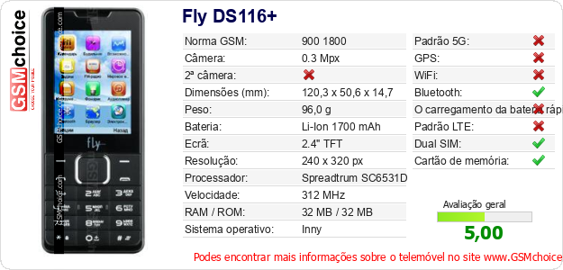 Fly DS116+ Especificações técnicas do telemóvel 