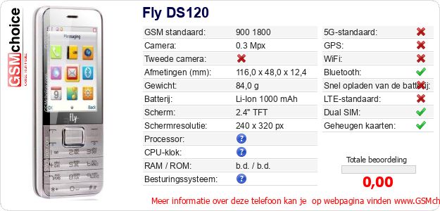 Fly DS120 Technische gegevens Fly DS120 Technische gegevens