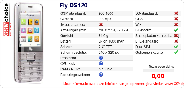 Fly DS120 Technische gegevens 