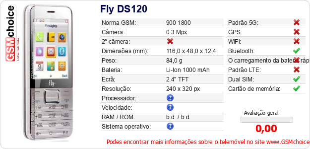 Fly DS120 Especificações técnicas do telemóvel 
