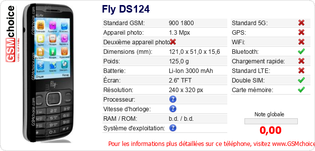 Fly DS124 Fiche technique Fly DS124 Fiche technique