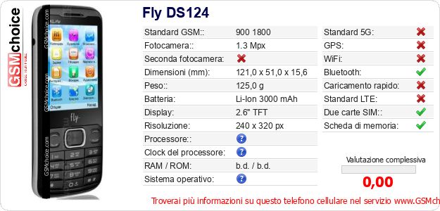 Fly DS124 Dati tecnici di telefono cellulare 