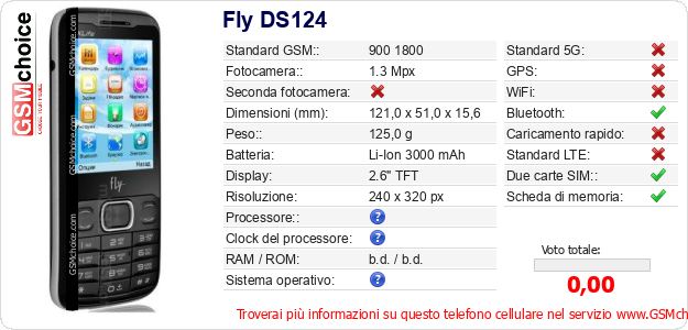 Fly DS124 Dati tecnici di telefono cellulare Fly DS124 Dati tecnici di telefono cellulare