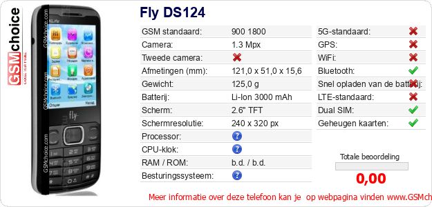 Fly DS124 Technische gegevens 