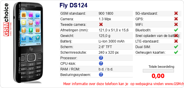 Fly DS124 Technische gegevens Fly DS124 Technische gegevens
