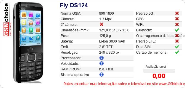 Fly DS124 Especificações técnicas do telemóvel 