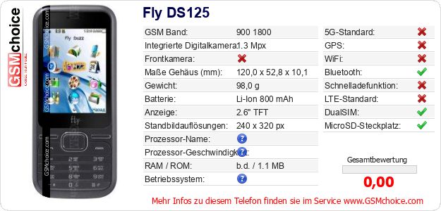 Fly DS125 technische Daten Fly DS125 technische Daten