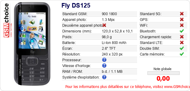 Fly DS125 Fiche technique Fly DS125 Fiche technique