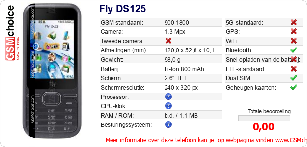 Fly DS125 Technische gegevens 
