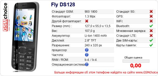 Fly DS128 Технические данные телефона Fly DS128 Технические данные телефона