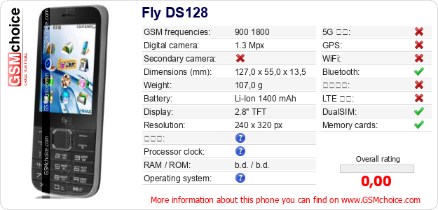 Fly DS128 手機技術數據