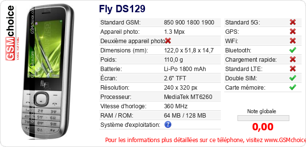 Fly DS129 Fiche technique Fly DS129 Fiche technique