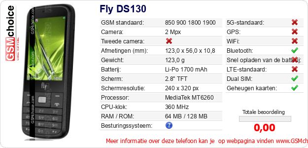 Fly DS130 Technische gegevens Fly DS130 Technische gegevens