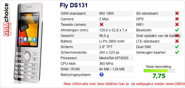Fly DS131 Technische gegevens 