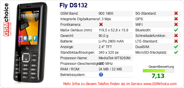Fly DS132 technische Daten Fly DS132 technische Daten