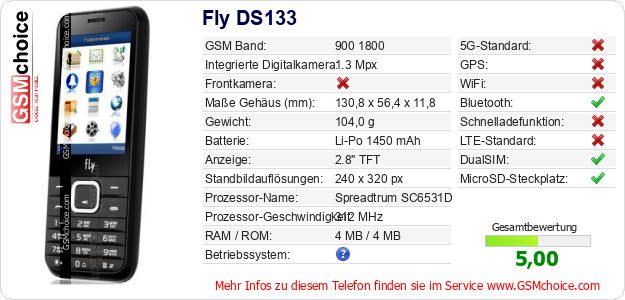 Fly DS133 technische Daten Fly DS133 technische Daten