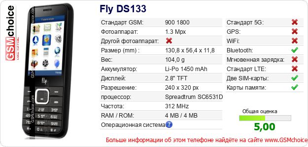 Fly DS133 Технические данные телефона Fly DS133 Технические данные телефона