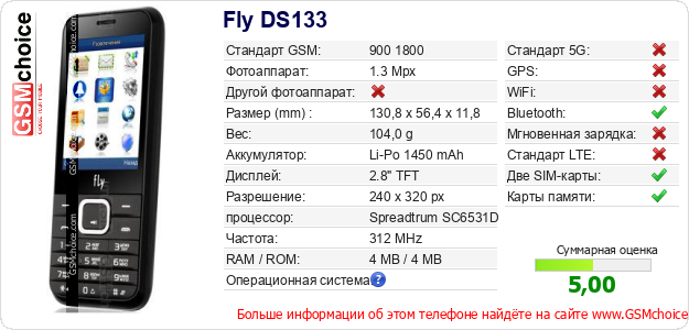 Fly DS133 Технические данные телефона Fly DS133 Технические данные телефона